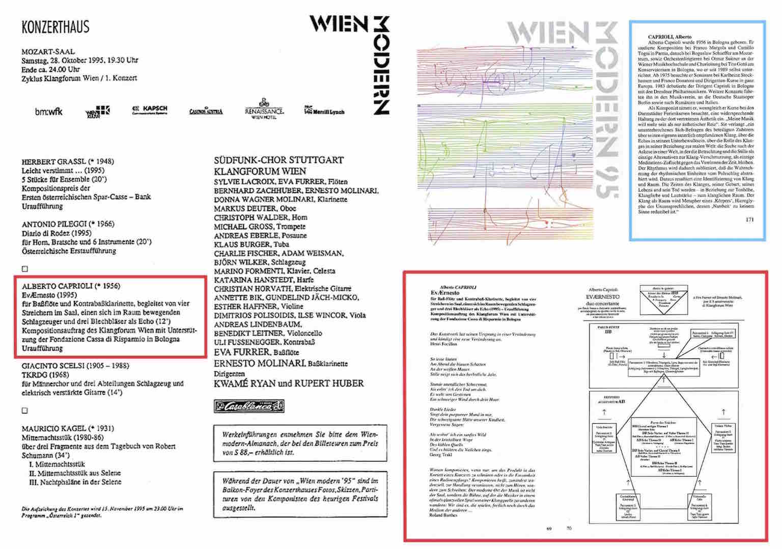 WIEN MODERN 1995